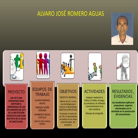 Portafolio alvaro romero