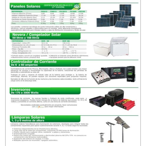 Portafolio energia solar (1)