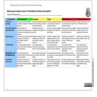 El Portafolio en Historia de España
