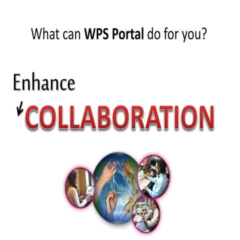 SharePoint Portal for WPS
