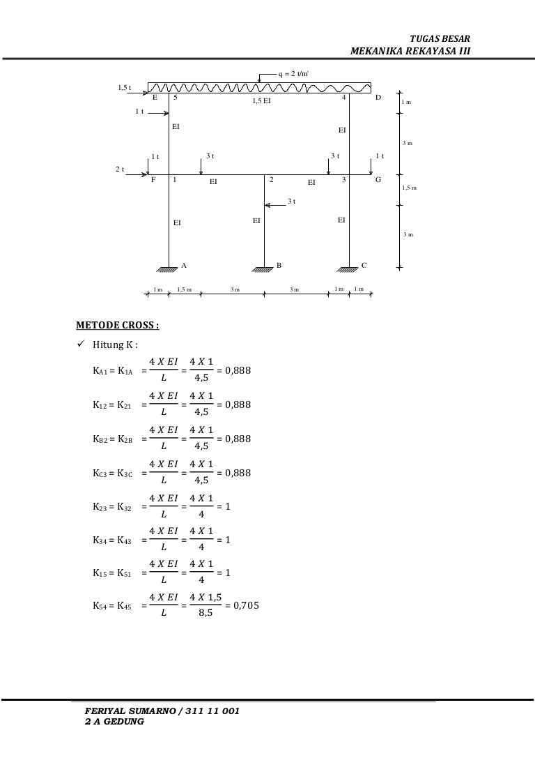 Mekanika Rekayasa 3 Metode Cross Dan Metode Takabeya