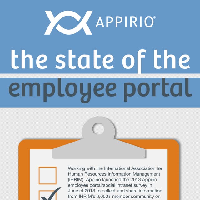 Infographic - The State of the Employee Portal