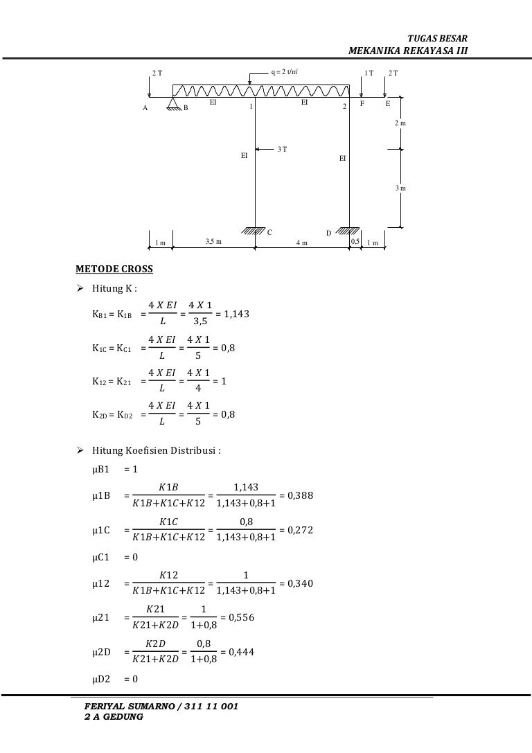 Mekanika Rekayasa Dengan Metode Cross Dan Slope Deflection