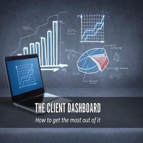 How to Log into the CyberMark Client Dashboard