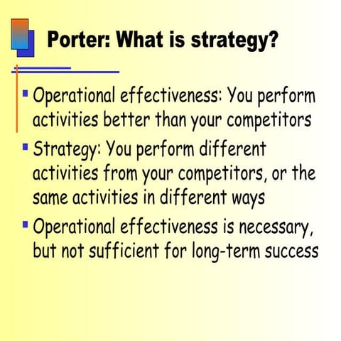 Porter | PPT