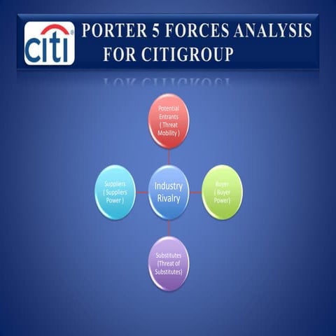 Study On Porter 5 Force Model about CITI Bank