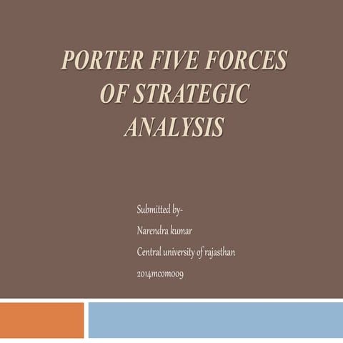Porter five forces of strategic analysis