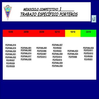 Porteros mesociclo competitivo 1