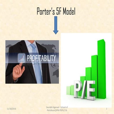 Porter's 5 force model(oil & gas sector)