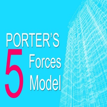 Porter's 5 Forces Model