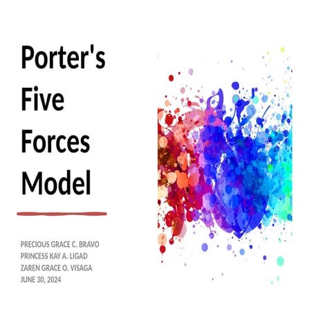 Porter's Five Forces Model AND ALL PPT.pptx