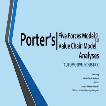 Porter's Five Forces & Porter's Value Chain Model  