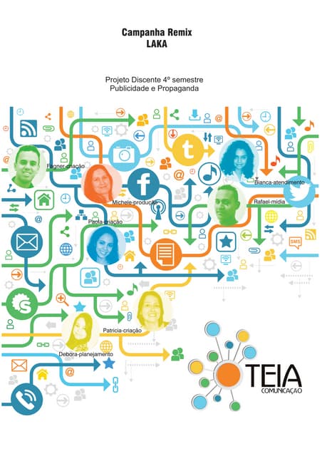 Portfólio Criativo Campanha Remix Laka
