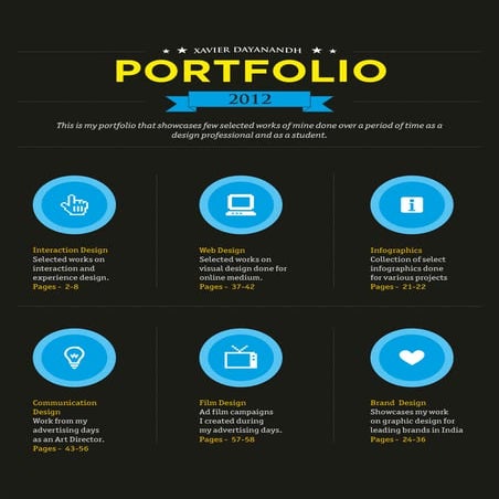 Portfolio 2012