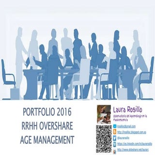 Portfolio 2016 - RRHH OVERSHARE - A...