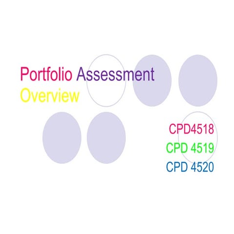 Portfolio Assessment Overview