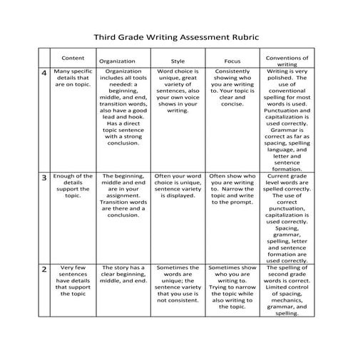 Portfolio artifacts #1