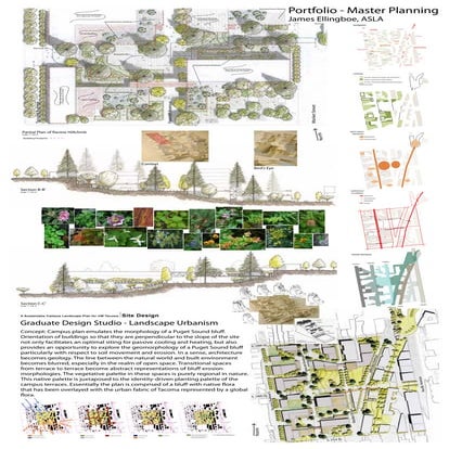 Portfolio - Landscape and Urban Design