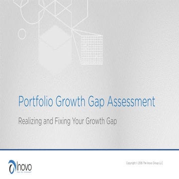 Portfolio growth gap assessment