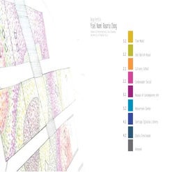 ARCHITECTURE PORTFOLIO - Yisel Naomi Rosario Chang 