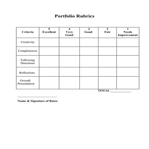 Portfolio rubrics