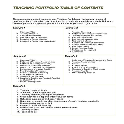 Academic portfolio contents | PDF