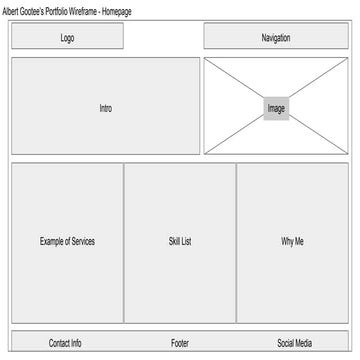 Website Wireframe Design.pdf