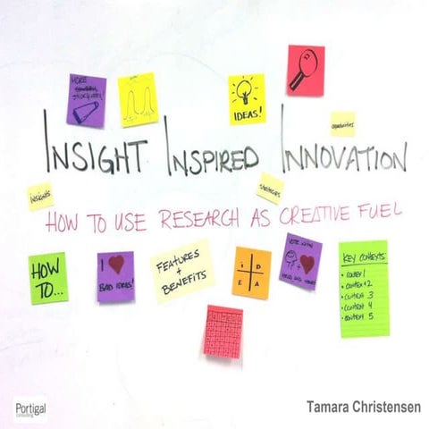 Insight Inspired Innovation