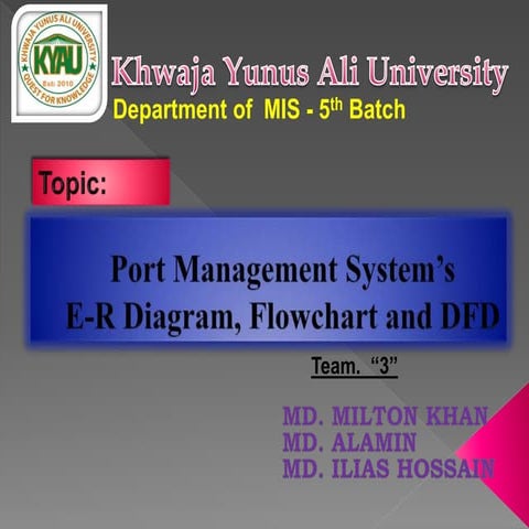 Port management System 