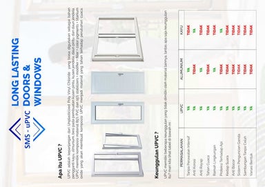 Portofolio SMS uPVC.