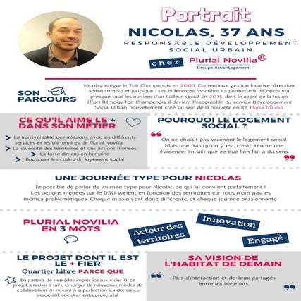 Portrait de Nicolas Bourgeois, Responsable Développement Social Urbain chez P...