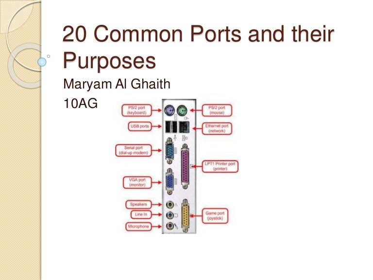20 Common Ports and their purposes