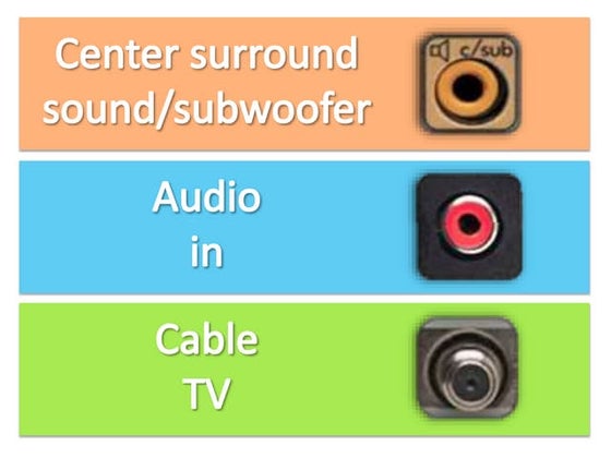 Lo1.3 diagnosing computer systems | PPT