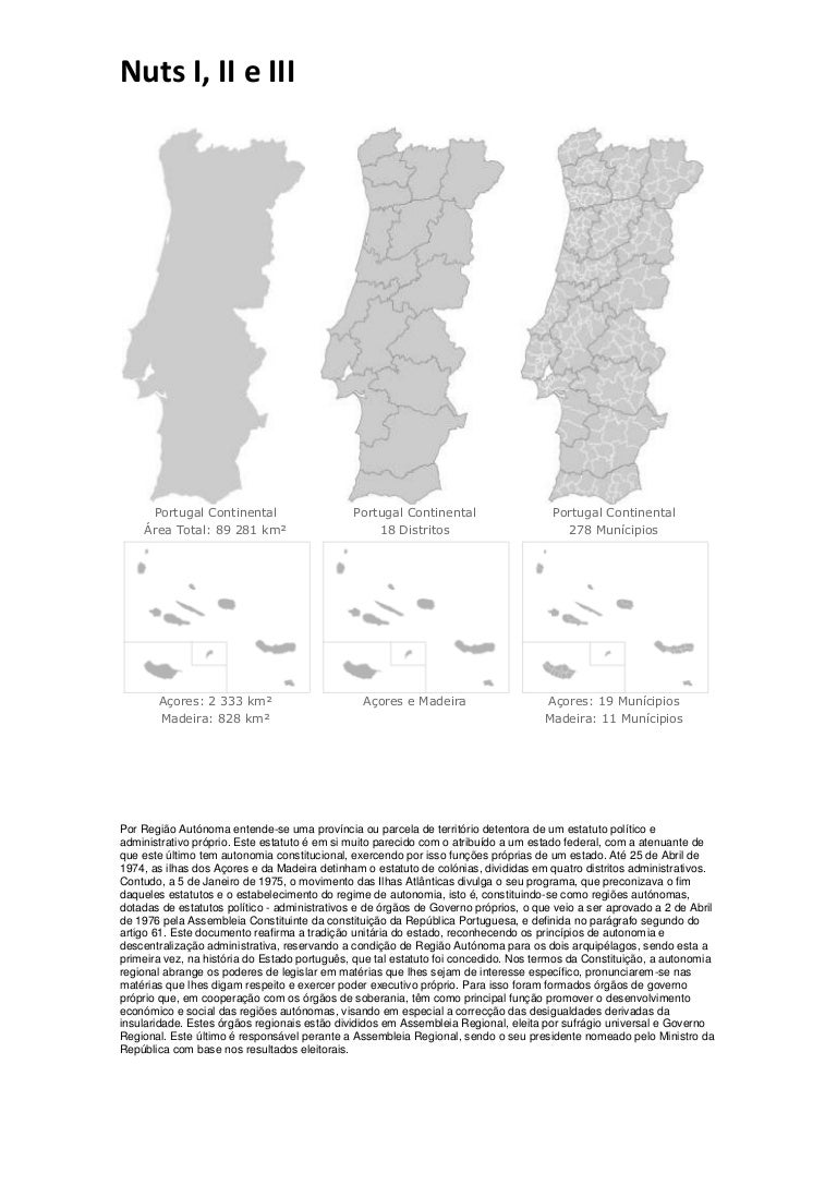 Portugal continental