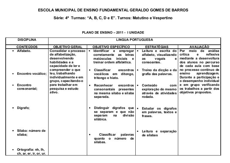 Substantivos primitivos exemplos