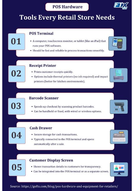 The Ultimate Guide to Retail Loss Prevention Excellence | PPTX