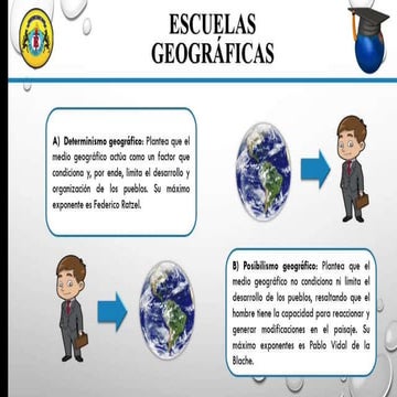 La geografía en la edad antigua | PPTX