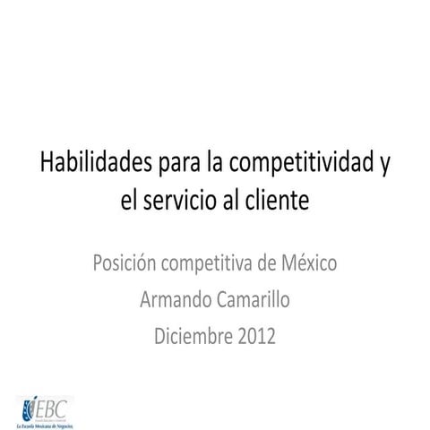 Posición competitiva de México