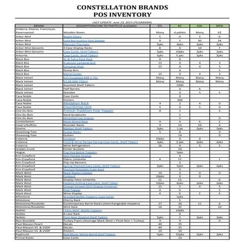 CBRANDS Point of Sale_June 2015