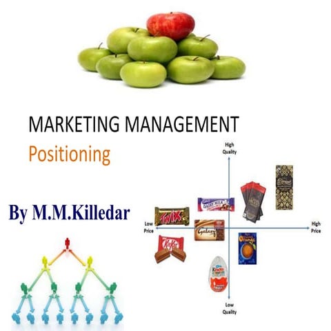 Marketing Management Positioning