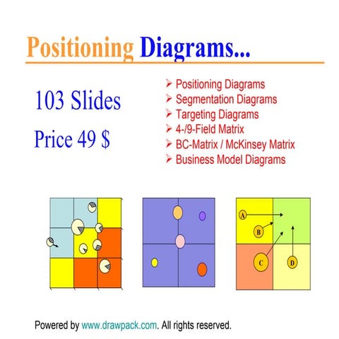 Positioning diagrams for business presentations