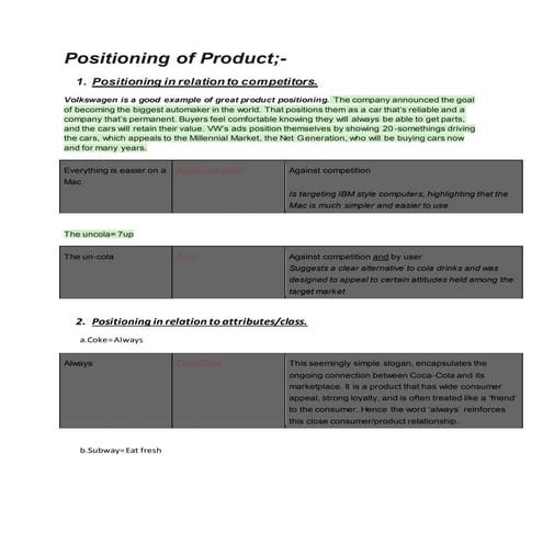 Positioning of product