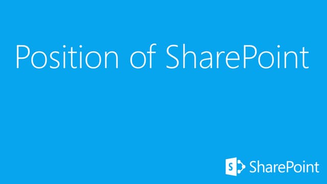 Position of SharePoint