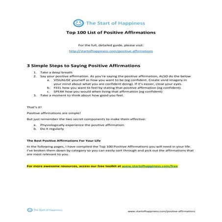 List of 100 Positive Affirmations