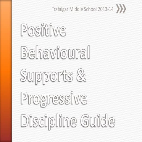 Positive behavioural supports & progressive discipline guide