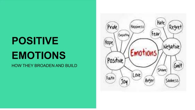 Boosting Positive Emotions and Unlocking Gratitude