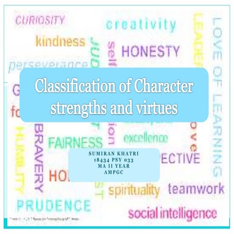 Character strength and virtues 