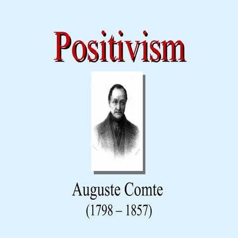 Positivism Power Point