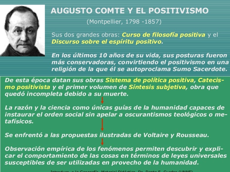 Positivismo historicismo-evolucionismo