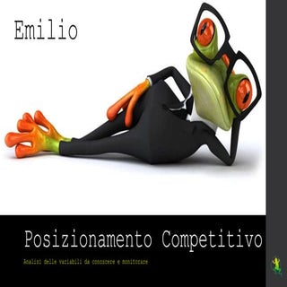 Posizionamento competitivo